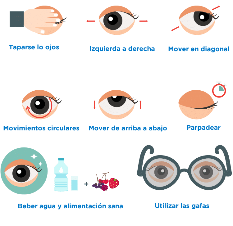 Consejos para la visión